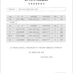 家族関係証明書
